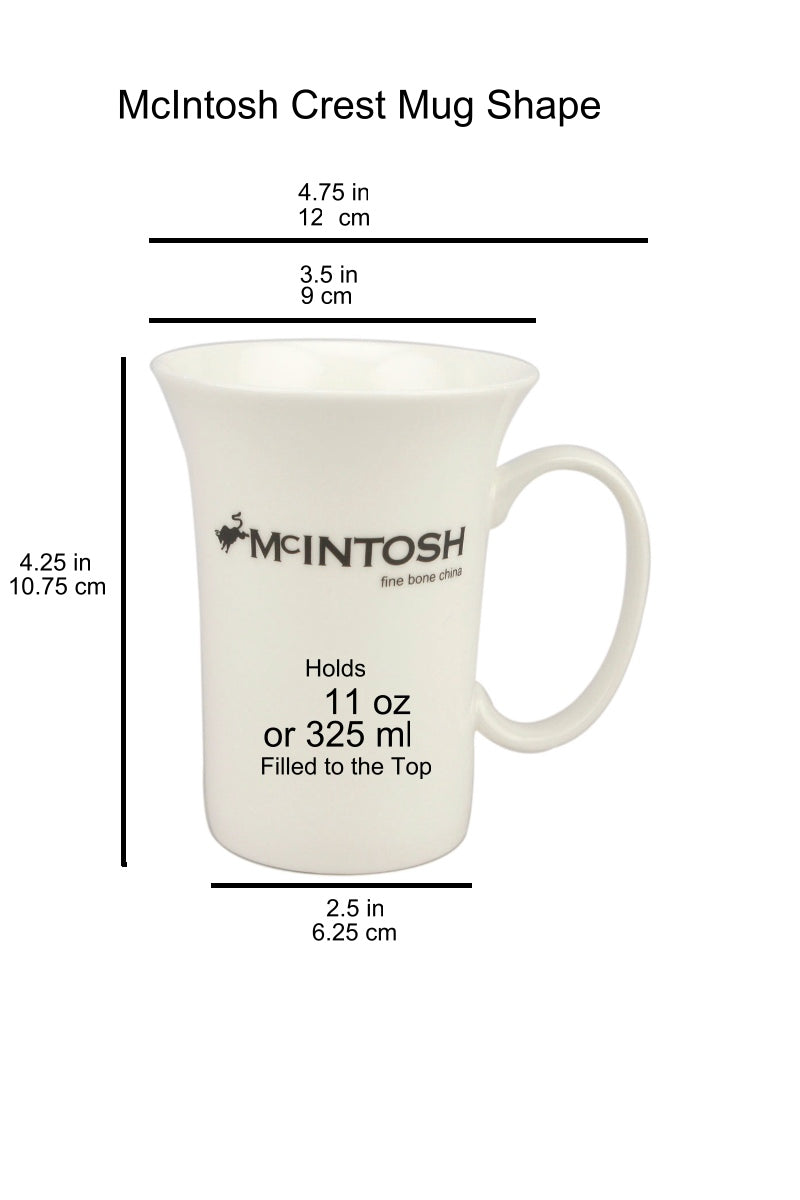 Thomson Set of 4 Mugs