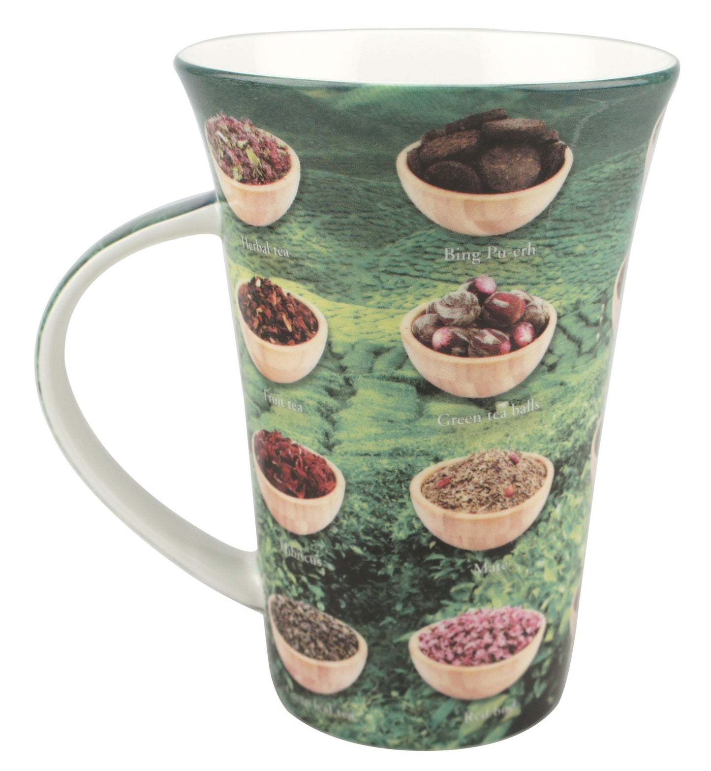 'Tea Varieties' i-Mug $10.95